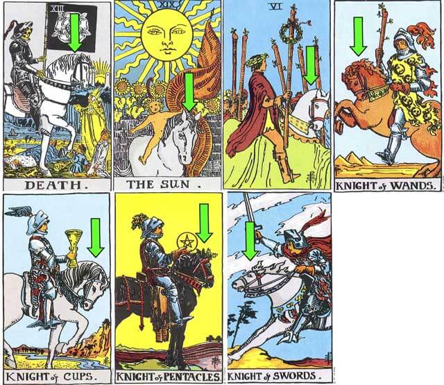 Tarot Cards Symbolism: List of 100 Symbols in Rider-Waite's Deck ...