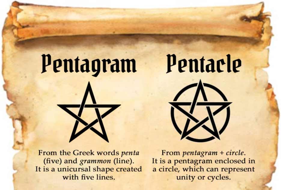 Pentagram vs Pentacle: They Are Not The Same! Full Guide. - pentacle vs pentagram - Infinite Potential